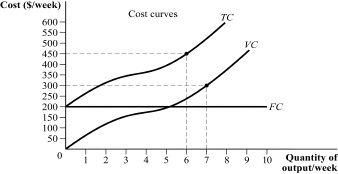 592_Cost Output.jpg